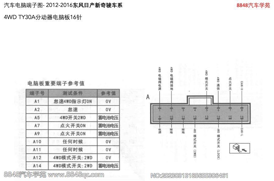 2012-2016东风日产新奇骏-4WD TY30A分动器电脑板16针